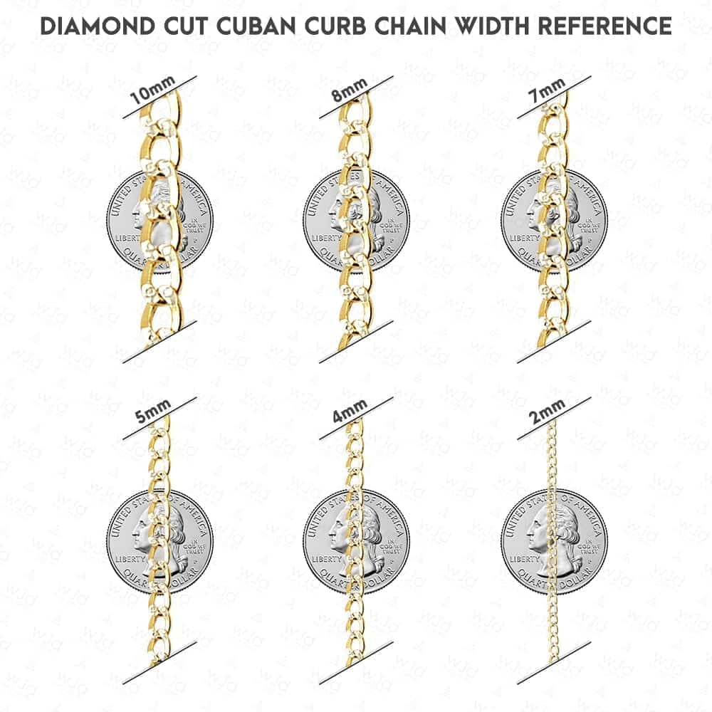 14K Yellow Gold 2.5mm Cuban Curb Chain (Solid Links) 16"-24"