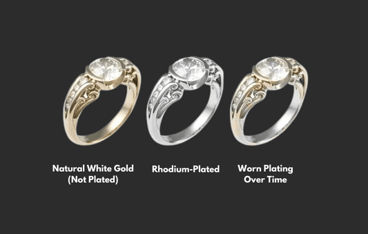 Why Is My White Gold Turning Yellow? - WJD Exclusives