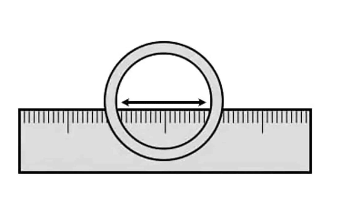 How to Measure Ring Size