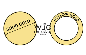 Solid vs. Hollow Gold Link Jewelry: Understanding the Differences in Layman's Terms