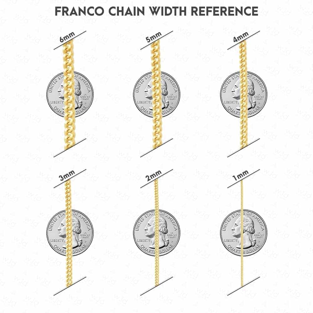14K Yellow Gold 2.7mm Franco Chain (Solid Links) 24"-30"